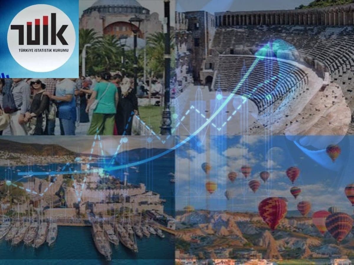 Türkiyədə daxili turizmdə səfərlər azalıb, xərcləmə artıb